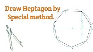 How To Draw Heptagon by Special Method   Hindi  Live Demo [upl. by Chlores505]