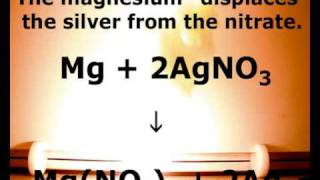 Magnesium amp Silver Nitrate [upl. by Talich]