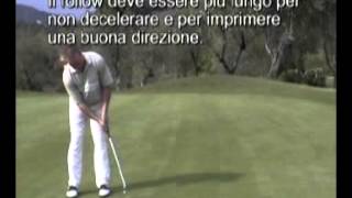 Putt  Il Colpo  Lezioni Di Golf [upl. by Wan]