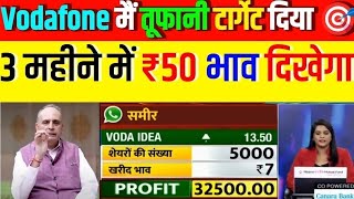 Vodafone idea share latest update  bharti airtel stock news today  Vodafone idea target for today [upl. by Elamrej]