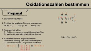 Oxidationszahlen bestimmen für Propanal [upl. by Crowns155]