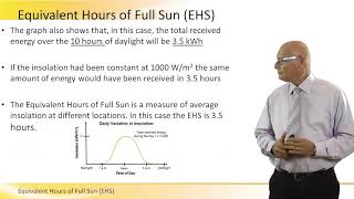 Equivalent Hours of Full Sun  EHS [upl. by Kcod698]