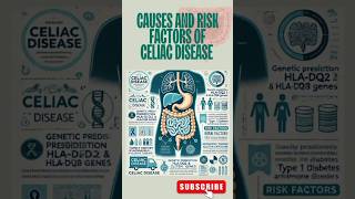 quotUnderstanding Celiac Disease Causes amp Risk Factorsquot shorts celiacdisease glutenintolerance [upl. by Einotna]