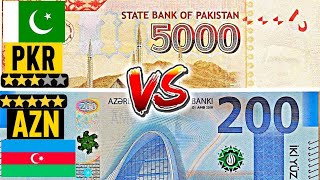 Pakistan Vs Azerbaijan Currency Comparison  2020 [upl. by Selda]