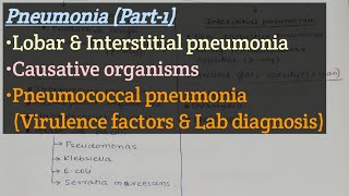 Pneumonia Part1  Types of Pneumonia  Pneumococal Pneumonia  Virulence factor  Lab diagnosis [upl. by Gorman877]