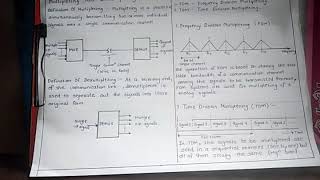 Multiplexing and Demultiplexing [upl. by Mcdowell]