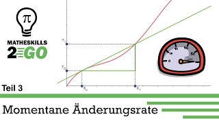 Was ist die momentane Änderungsrate Unterschied momentane amp mittlere Änderungsrate EINFACH erklärt [upl. by Nimaynib]