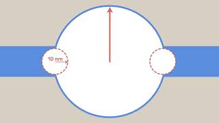 Crystallization Pressure [upl. by Herta]