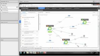 Introduction to AppDynamics [upl. by Jaquelin]