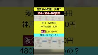 運賃表の間違い 運賃計算と実際の運賃が異なる区間があった！ 神戸高速線 阪急電車 阪神電車 [upl. by Suissac]