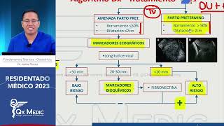 Obstetricia  6 Complicaciones obstétricas [upl. by Tunk]