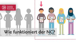 Wie funktioniert der NC [upl. by Borszcz]