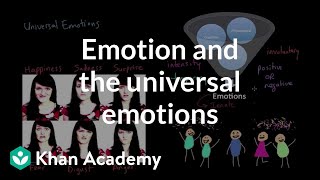 Three components of emotion and the universal emotions  MCAT  Khan Academy [upl. by Warren]