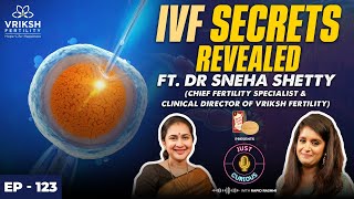 Infertility Explained Simplifying IVF Egg Freezing Treatment Cost IVF ScamsEmotional Challenges [upl. by Ettenal]