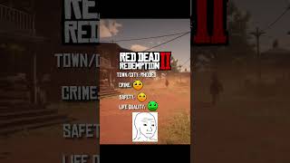 Towns Cities in RDR2 shorts rdr2 reddeadredemption2onlinemoney games [upl. by Lebama468]