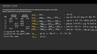 DMD Method  Example [upl. by Elleval]