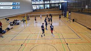 MTV Rosenheim II vs FC Kirchweidach BK4 OBB 28092024 [upl. by Florin]