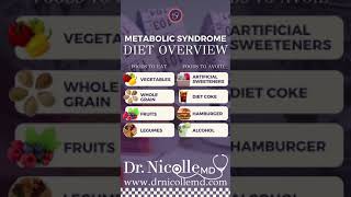 Metabolic Syndrome Diet Overview [upl. by Tisdale]