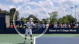 Novak Djokovic Tennis Serve Biomechanics  Based on the 8 Stage  3 Phase model of a Tennis Serve [upl. by Anemaj]