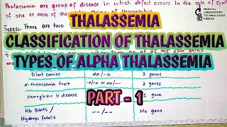 ThalassemiaTypes of thalassemiaTypes of alpha thalassemiaBest notesPart 1in hindi amp urdu [upl. by Masuh]