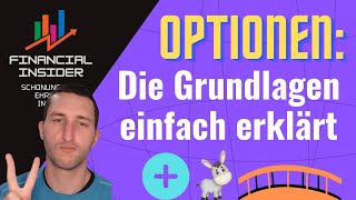 Optionen Erklärung Erlernt die Basics und macht sofort Gewinne  Eselsbrücke [upl. by Aiekal992]