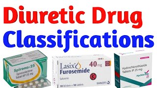 Diuretic Drug Classifications diuretics pharmacology video pharmacy doctor antibiotics [upl. by Attiuqal]