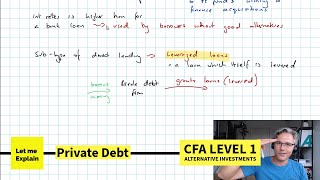 Private debt for the CFA Level 1 exam [upl. by Ciredor]