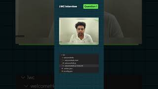 LWC Interview Questions  What is the LWC Component Bundle  Salesforce Interview Question  GradX [upl. by Darwin562]