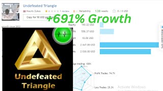 Undefeated Triangle  691 GROWTH  Version  31  MT4 EA 1421☑️ No DLL [upl. by Mcmillan]