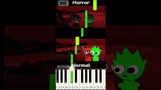 Sky’s drawing  Normal or Horror sonaextra  Piano Tutorial [upl. by Matland]