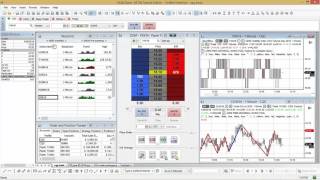 MultiCharts  adding the VIX Futures Contract [upl. by Rossen280]