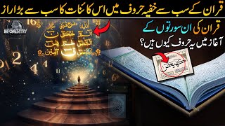 The Greatest Mystery of Quran Secret Words I Reality of These Secret Words [upl. by Sordnaxela655]