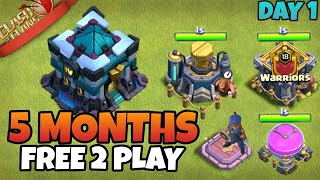 DAY 1 OF TRY TO MAX 4 MONTHS  FREE 2 PLAY  clashofclans [upl. by Latsyrc]