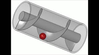 Archimedes screw [upl. by Kimmi]