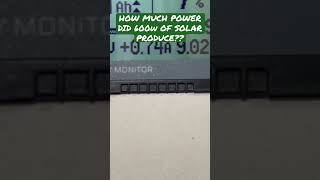 How much power does 600 Watts of Solar Produce in MarchApril 2023 solarenergy shortvideo solar [upl. by Broeker959]