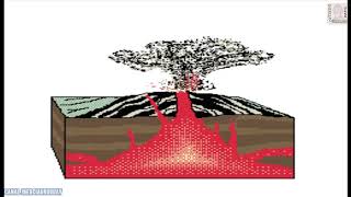 VOLCAN FORMATION ET ERUPTION COMMENT ÇA FONCTIONNE  EN FRANÇAIS ANIMATIONS POUR APPRENDRE [upl. by Leaw286]