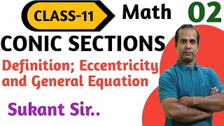 Conic sections part212thclass 12thmaths chsemathematics maths conicsection [upl. by Theresa]