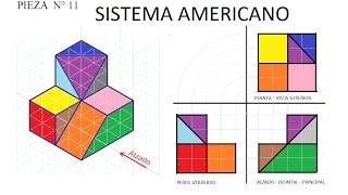 11 SISTEMA AMERICANO Ej11 vista frontal lateral y superior proyecciones sistema asa [upl. by Darryl]