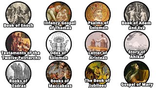 Rejected Books of the Bible explained in 10 minutes [upl. by Marigold]