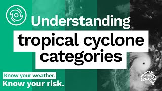 Understanding tropical cyclone categories [upl. by Lyell475]