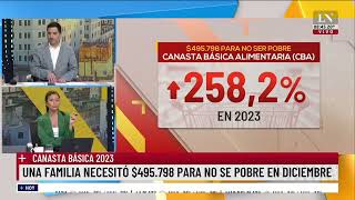 Canasta básica 2023 una familia necesitó 495798 para no ser pobre en diciembre [upl. by Rotow]