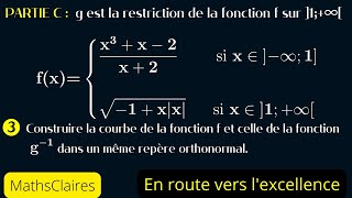 6 Partie C  Comment construire la courbe dune fonction  Et celle de la fonction réciproque 1STS [upl. by Trinity]