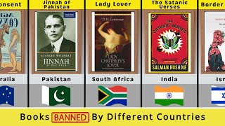 List Of Banned Books By Country [upl. by Bullough403]