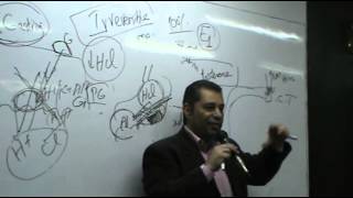 Dr Ahmed Abd ElRahman  GIT 3  Peptic Ulcer  Part 1 [upl. by Nivrehs]