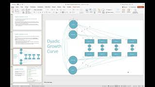 Dyadic Growth Curve using structural equation modeling in R  lavaan HDFS 6583 [upl. by Ataner]