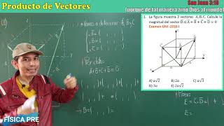 Producto de Vectores  Escalar y Vectorial [upl. by Bambie]