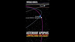 shorts EL ASTEROIDE APOPHIS ¿IMPACTARÁ EN 2029 [upl. by Ellegna]