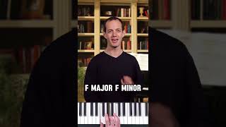 Learn ALL THE PIANO TRIADS in one minute [upl. by Federico]