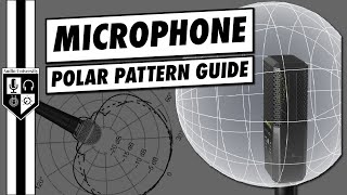 How Do Microphone Polar Patterns Work  Cardioid Supercardioid Omni Figure8 amp More [upl. by Tiloine]