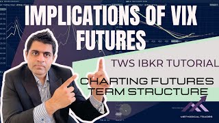 Charting Futures Term Structure in TWS Platform of Interactive Brokers amp VIX Futures Implications [upl. by Shae]